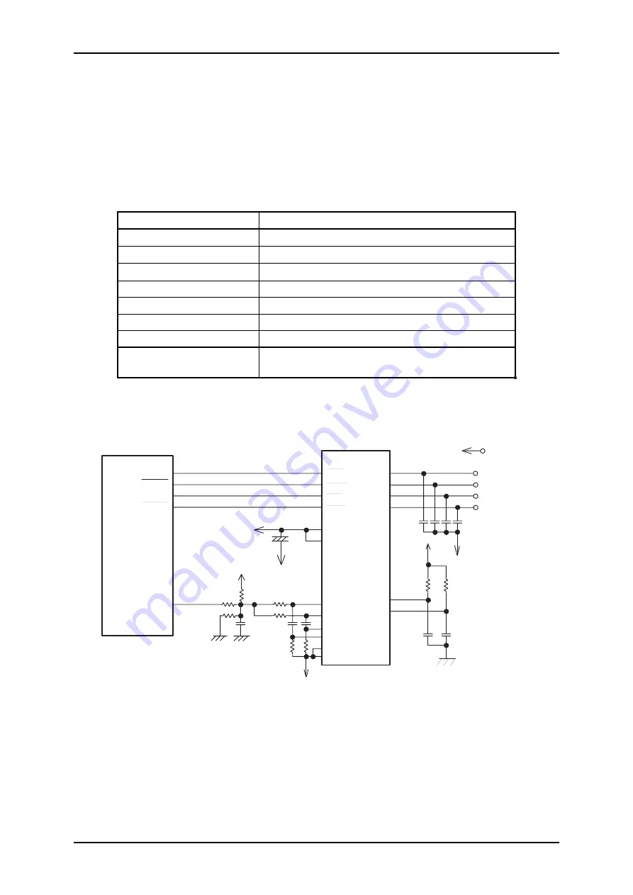 Epson DLQ-3000 Minerva+ Service Manual Download Page 83