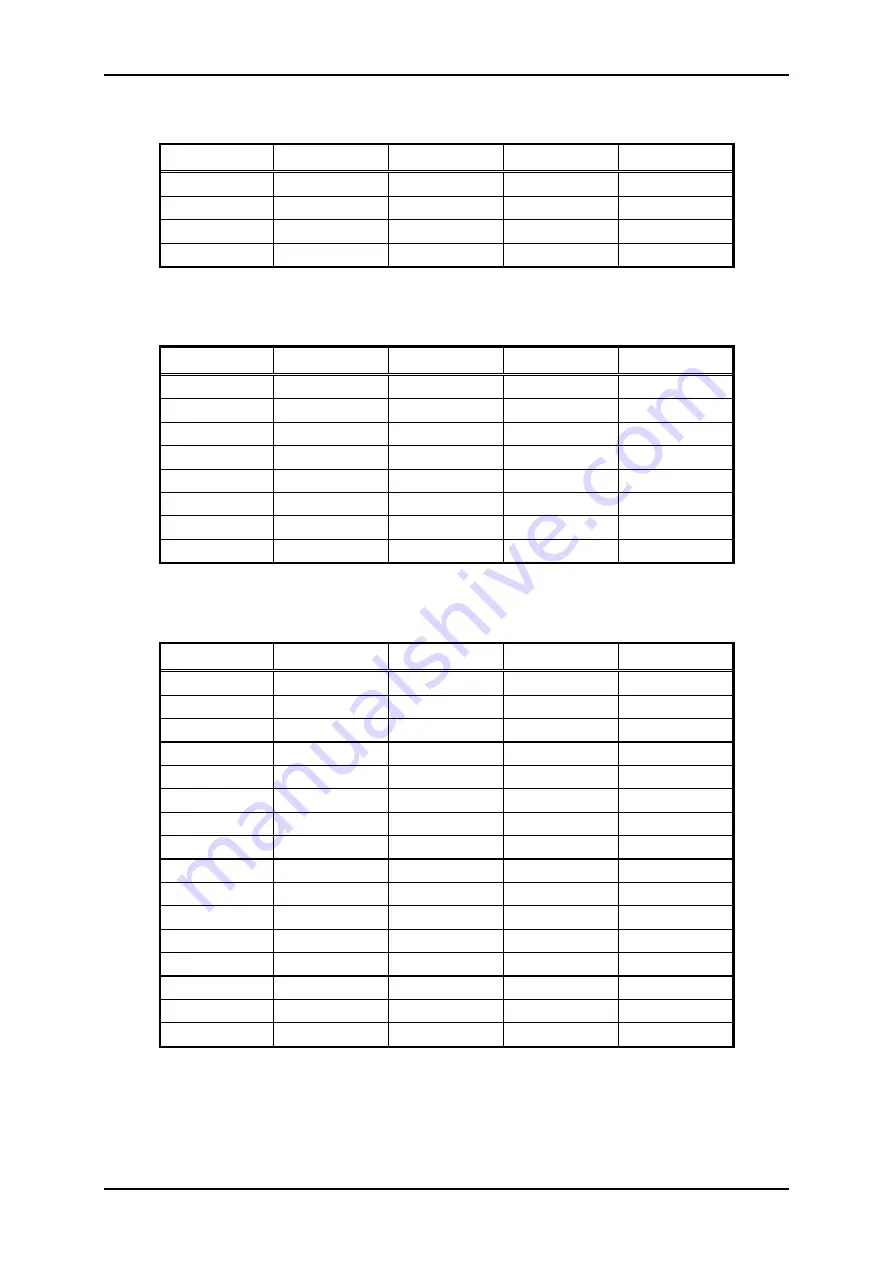 Epson DLQ-3000 Minerva+ Service Manual Download Page 85