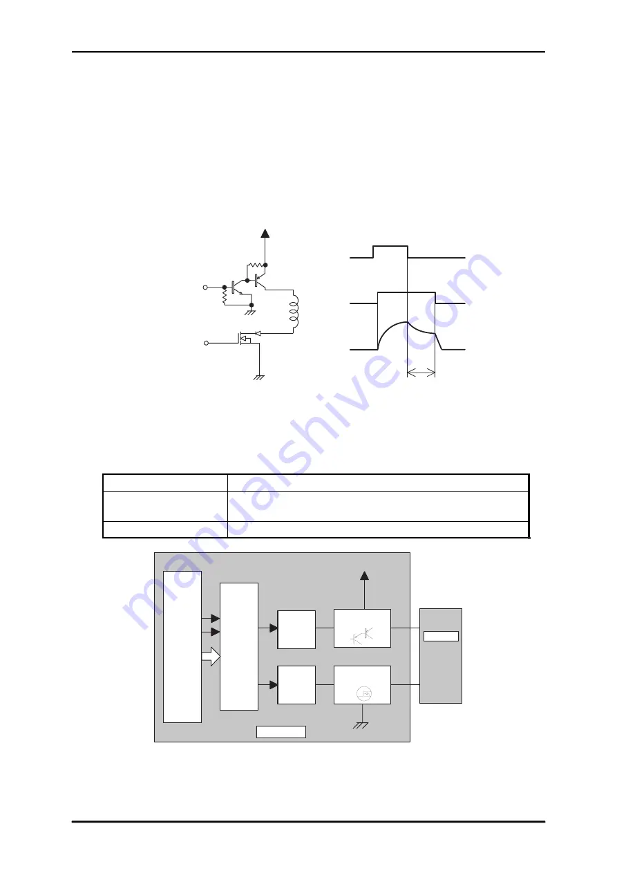 Epson DLQ-3000 Minerva+ Service Manual Download Page 87