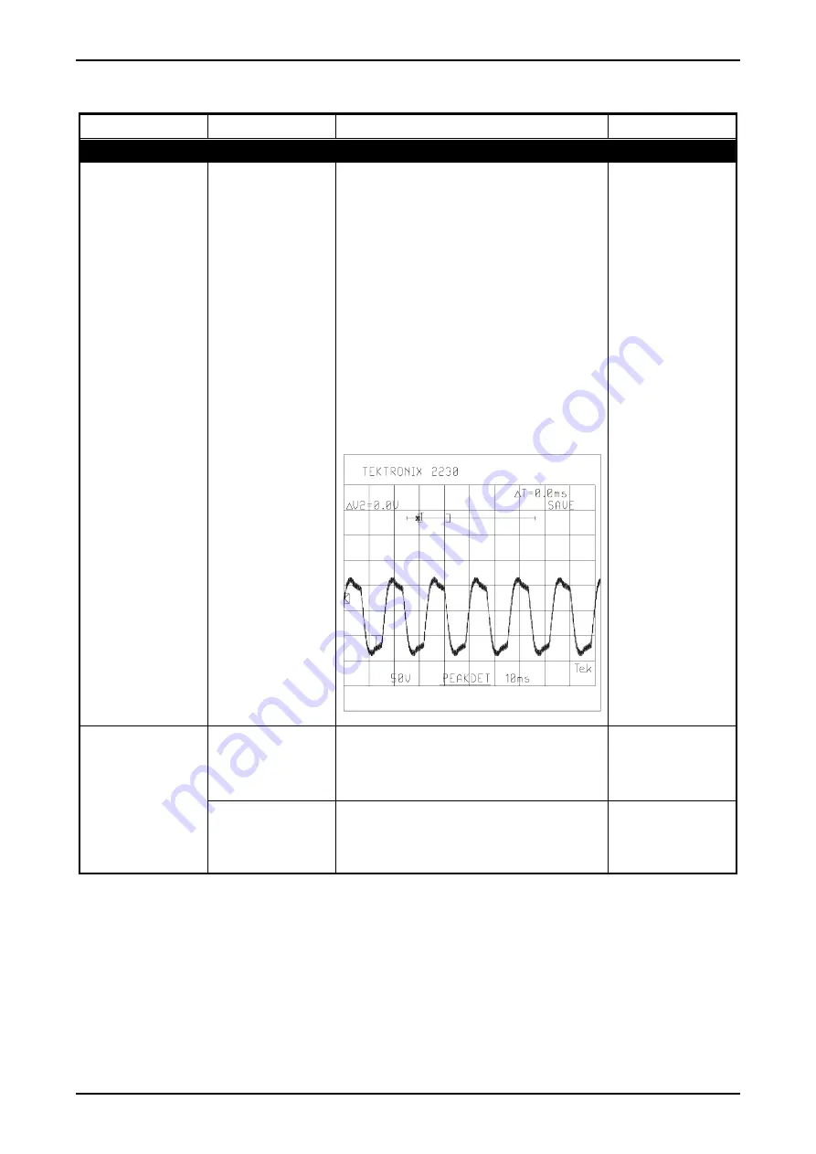 Epson DLQ-3000 Minerva+ Service Manual Download Page 152