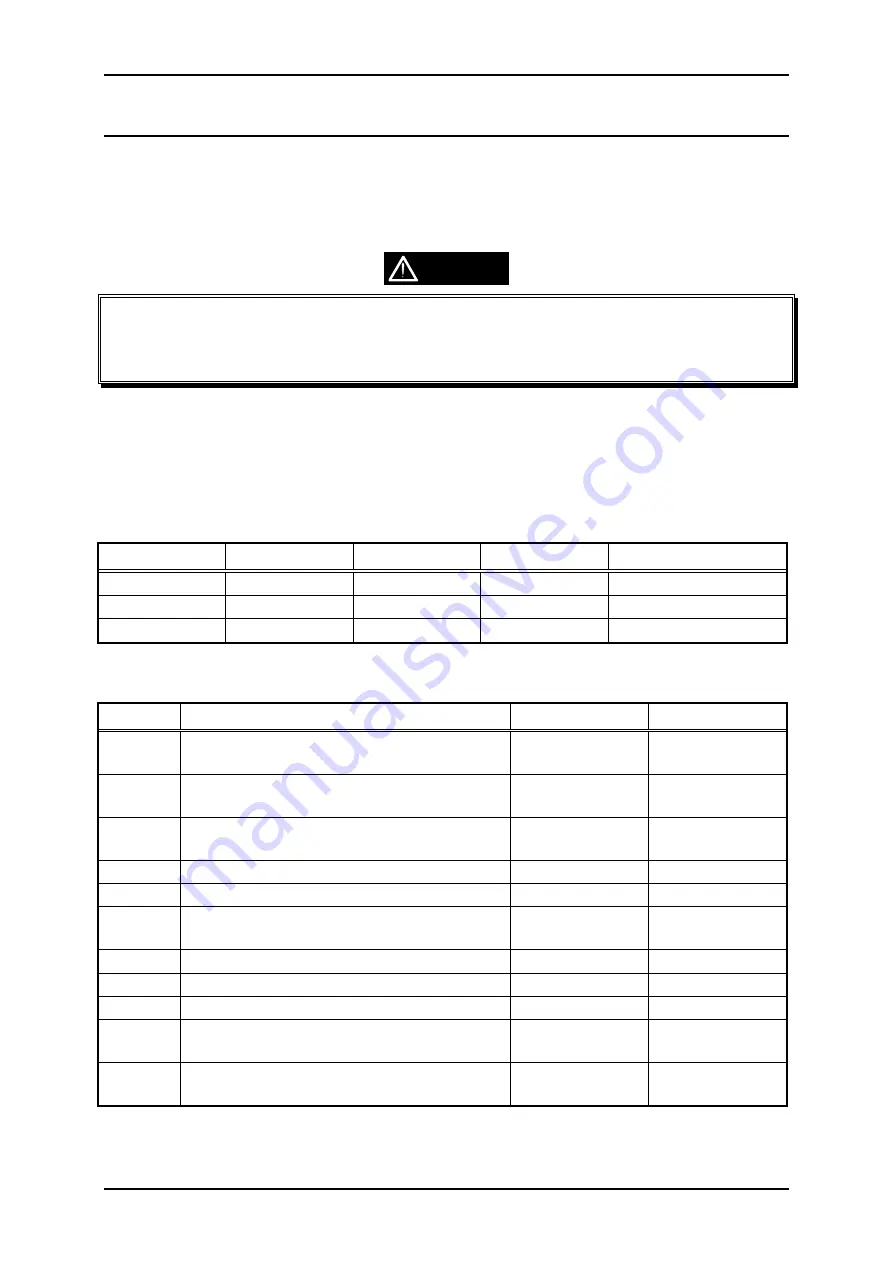 Epson DLQ-3000 Minerva+ Service Manual Download Page 161