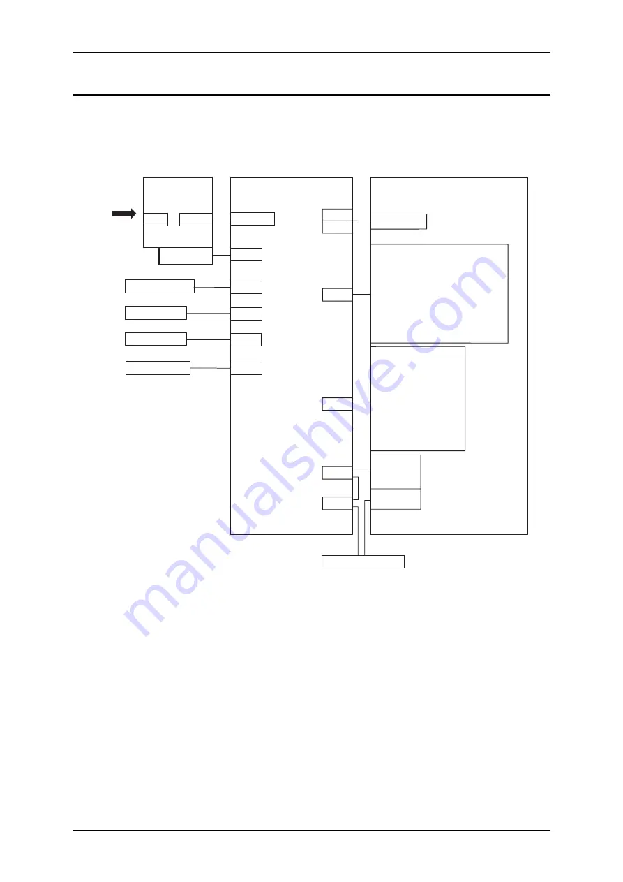 Epson DLQ-3000 Minerva+ Service Manual Download Page 166