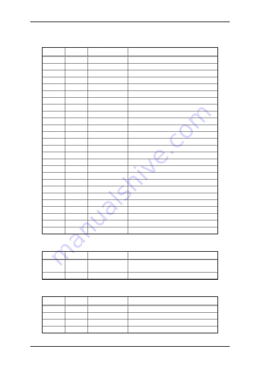 Epson DLQ-3000 Minerva+ Service Manual Download Page 170