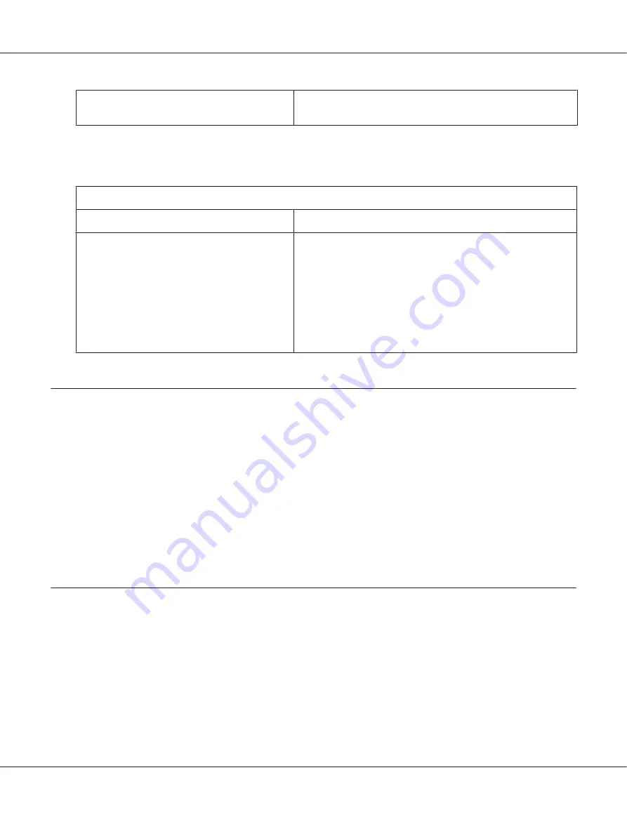 Epson DLQ-3500II User Manual Download Page 94