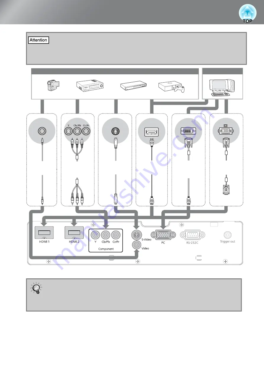 Epson Dreamio EH-TW3200 User Manual Download Page 14