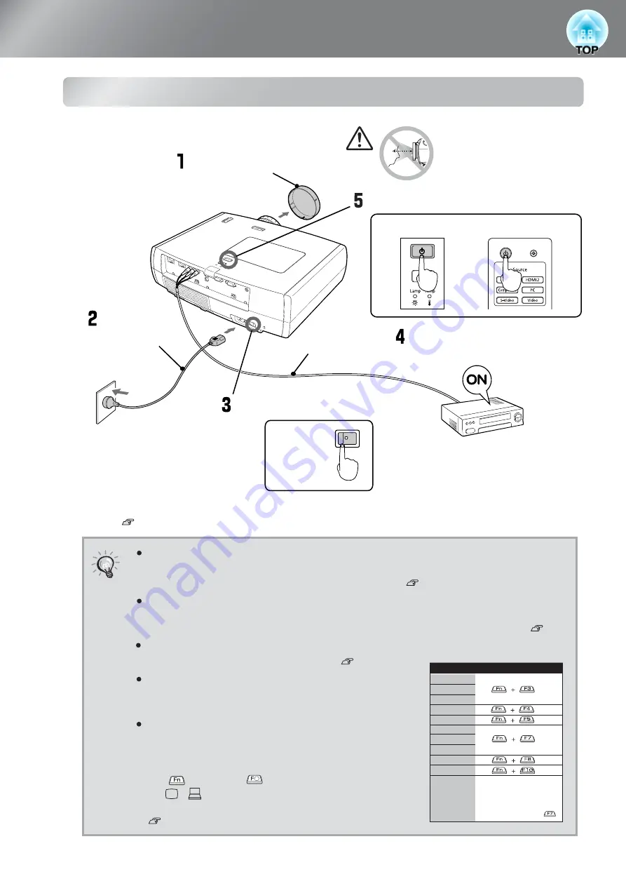 Epson Dreamio EH-TW3200 User Manual Download Page 16