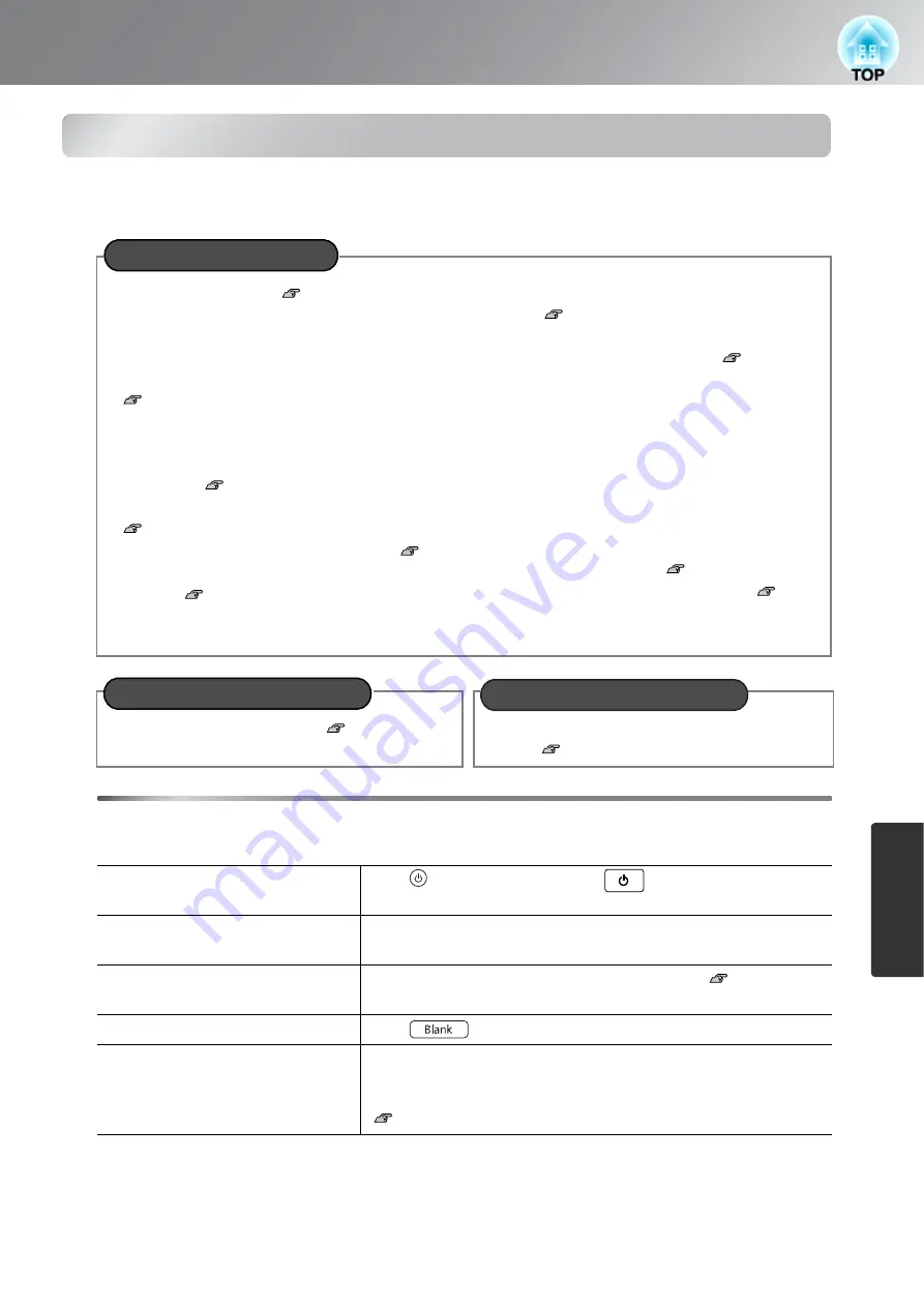 Epson Dreamio EH-TW3800 Скачать руководство пользователя страница 43