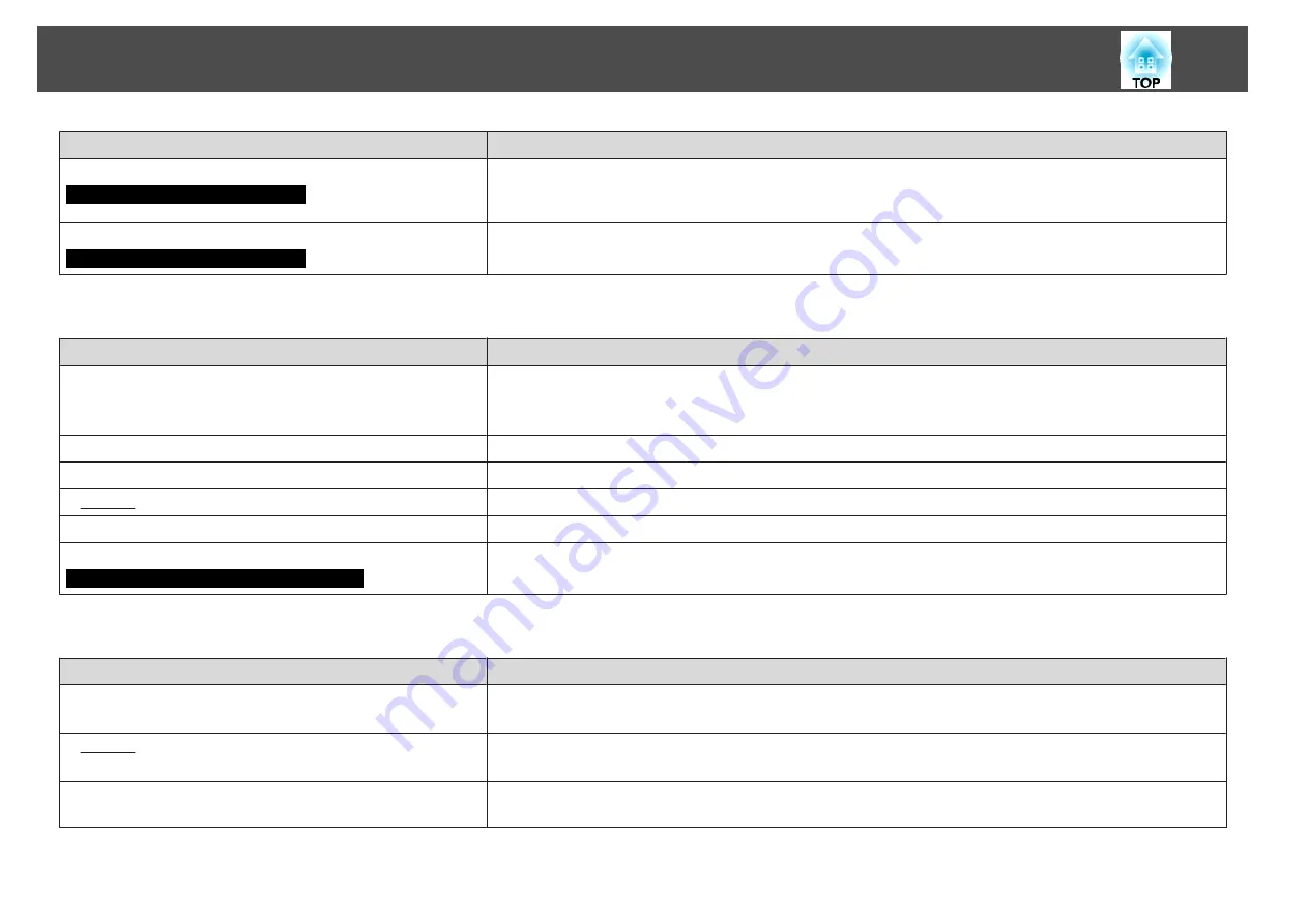 Epson Dreamio EH-TW450 User Manual Download Page 48