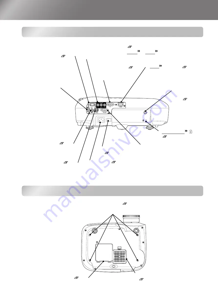 Epson Dreamio EMP-TW1000 U User Manual Download Page 10