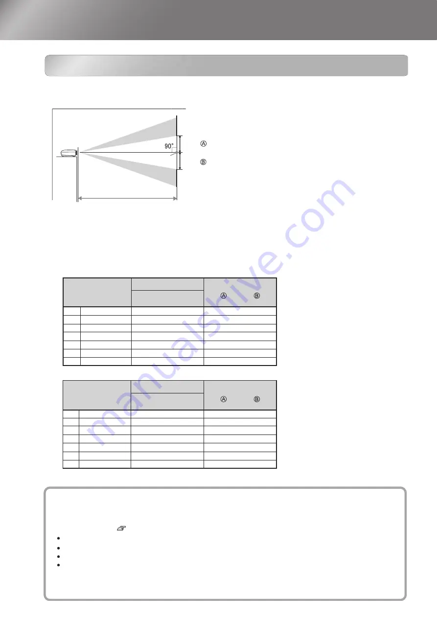 Epson Dreamio EMP-TW1000 U User Manual Download Page 12