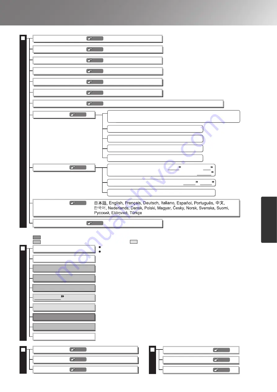 Epson Dreamio EMP-TW1000 U User Manual Download Page 31