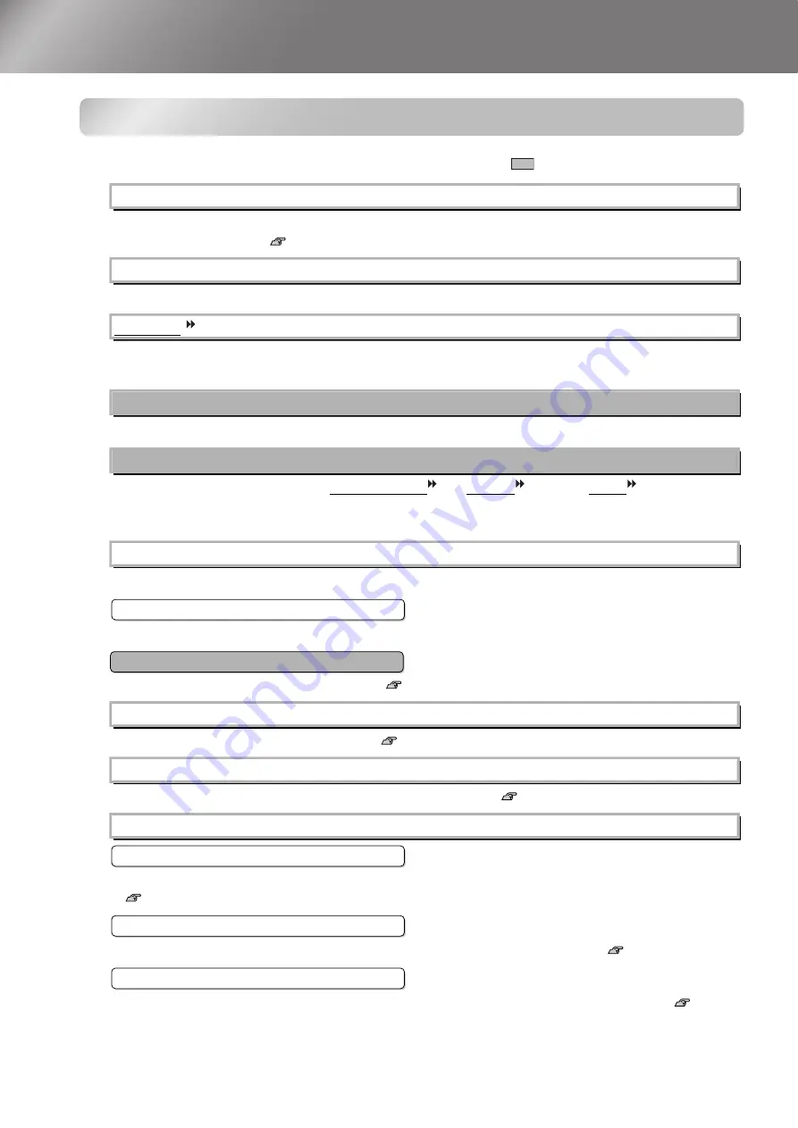 Epson Dreamio EMP-TW1000 U User Manual Download Page 32