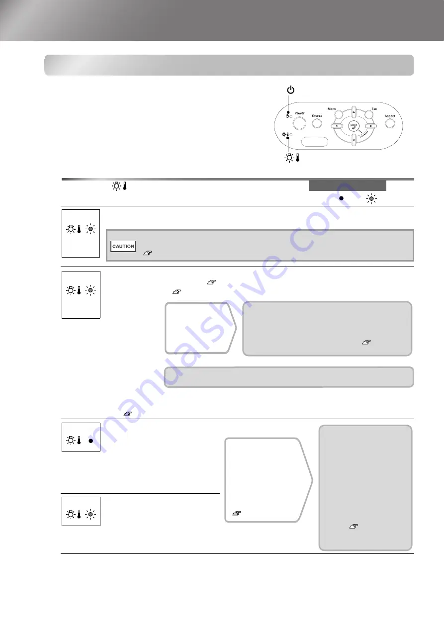 Epson Dreamio EMP-TW1000 U User Manual Download Page 38