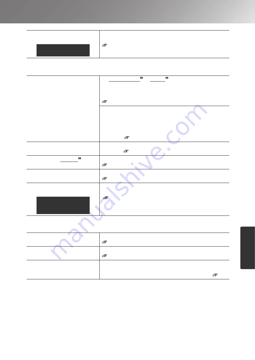 Epson Dreamio EMP-TW1000 U User Manual Download Page 43