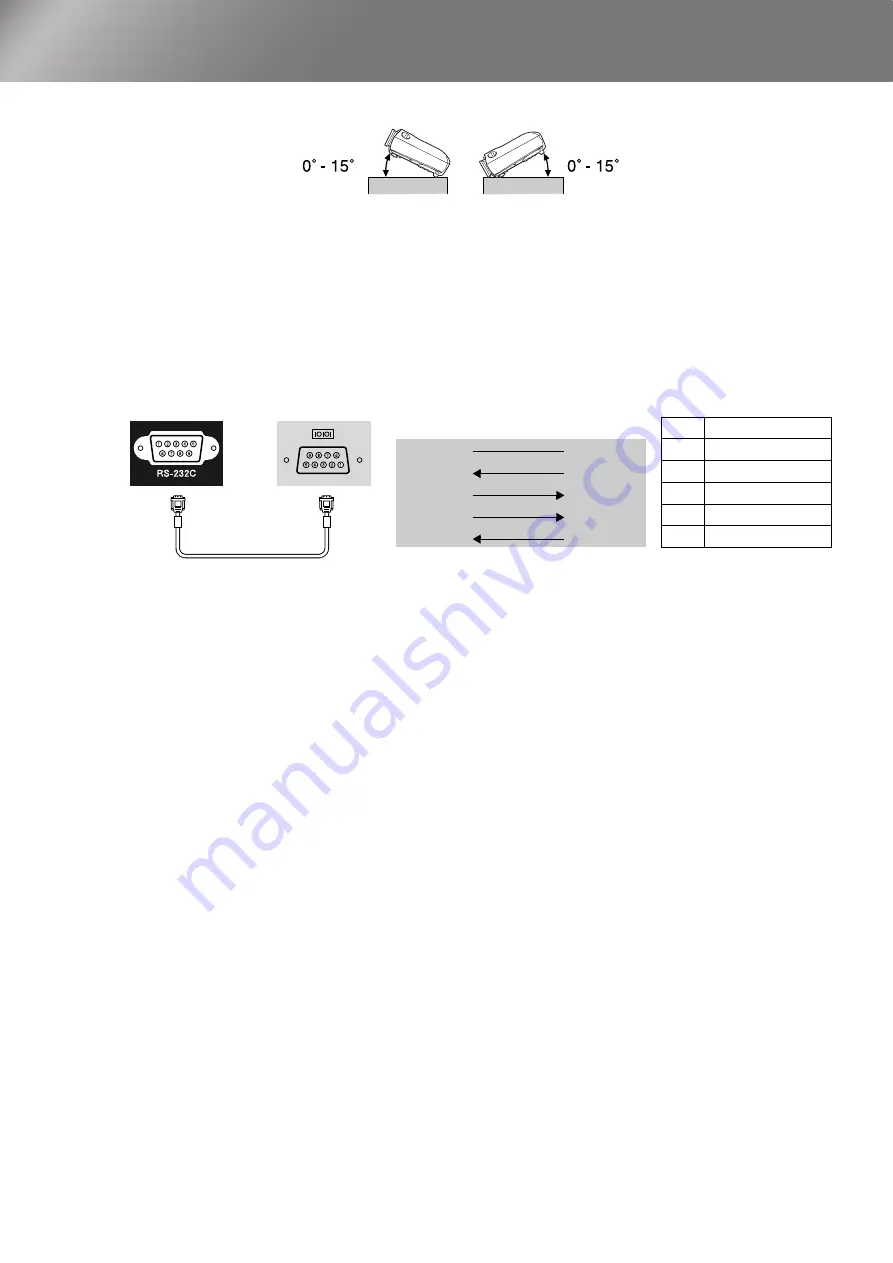 Epson Dreamio EMP-TW1000 U User Manual Download Page 54