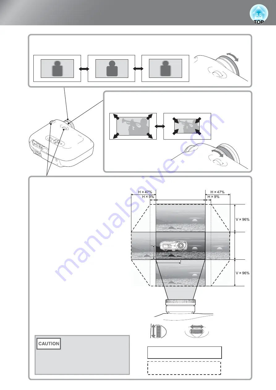 Epson dreamio EMP-TW2000 User Manual Download Page 18