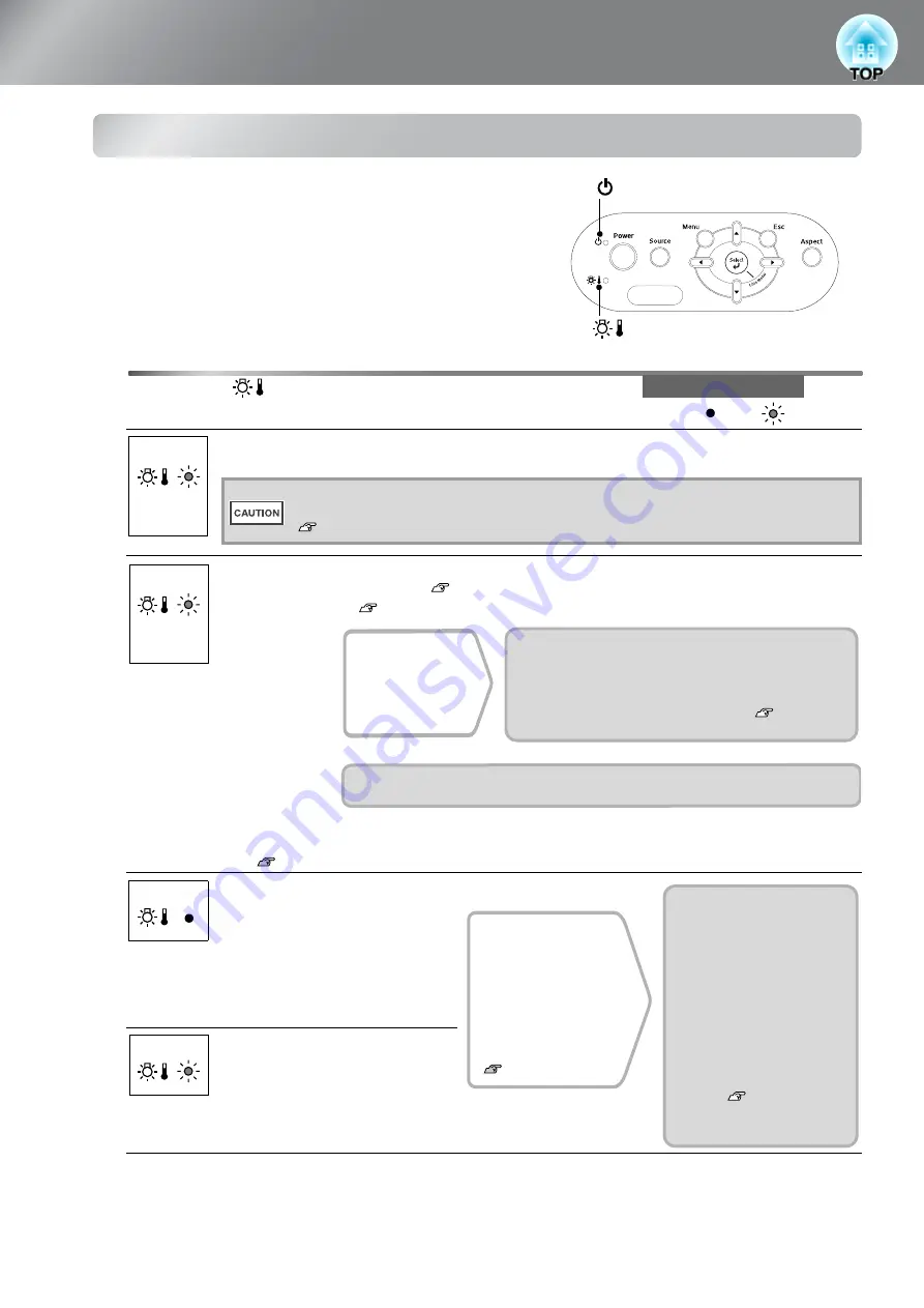 Epson dreamio EMP-TW2000 User Manual Download Page 38