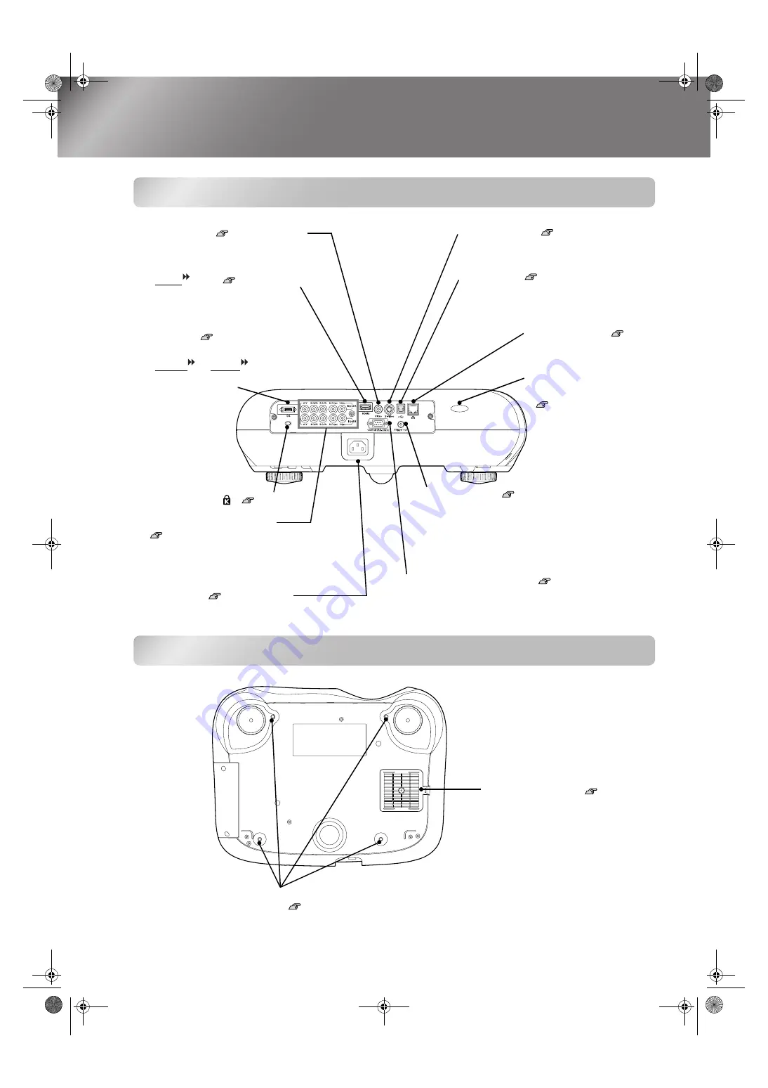 Epson dreamio EMP-TW500 Скачать руководство пользователя страница 8