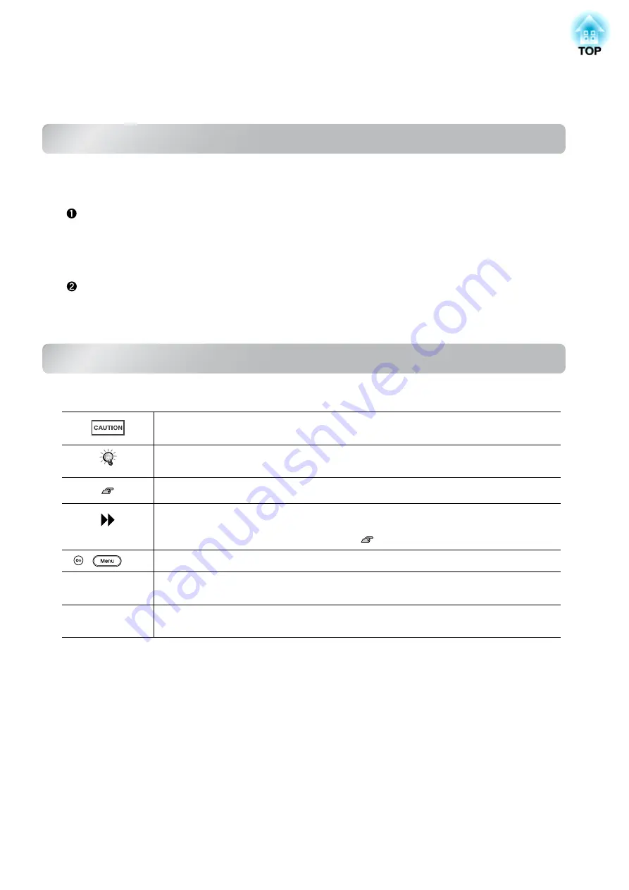 Epson dreamio EMP-TW980 User Manual Download Page 2