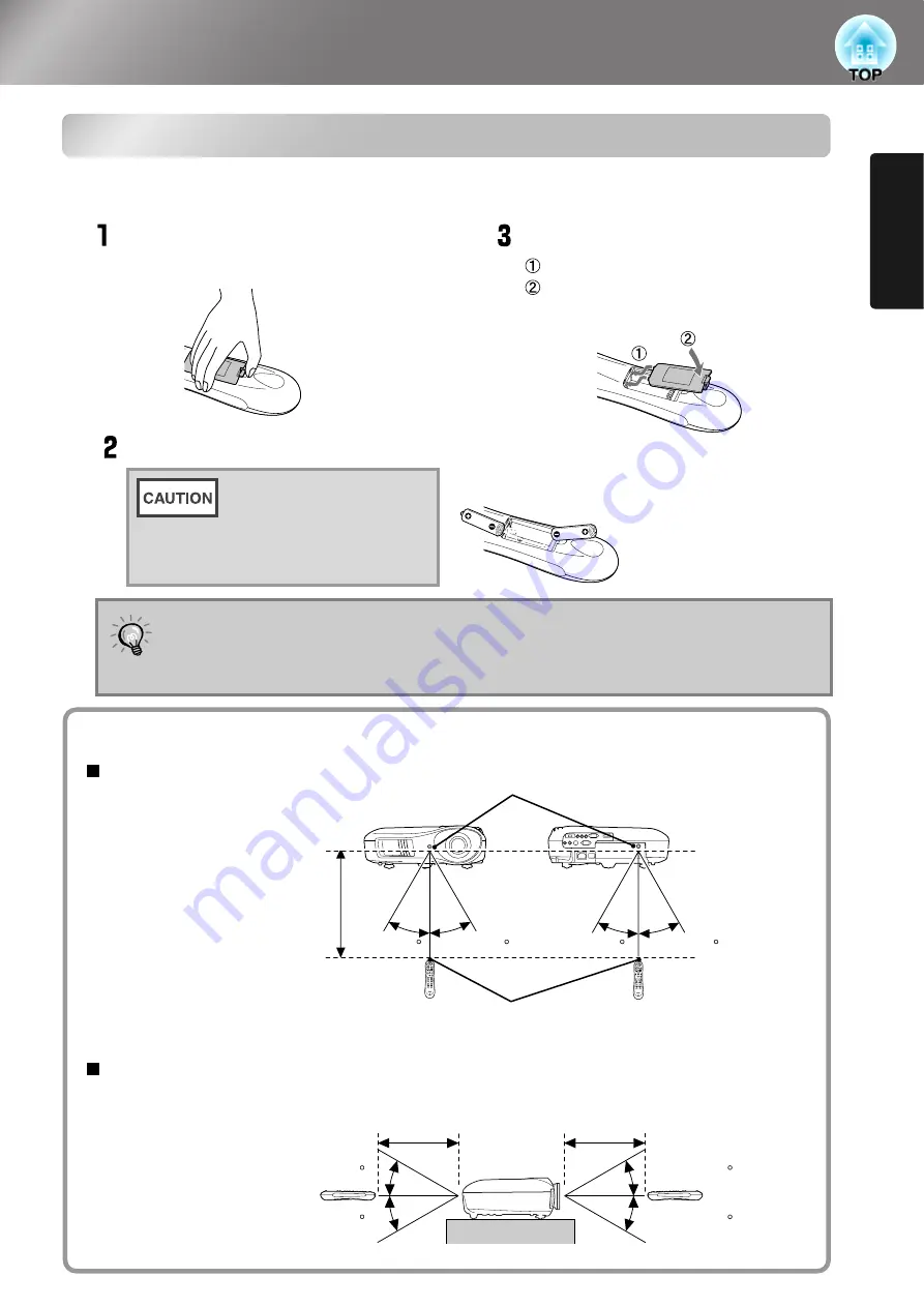 Epson dreamio EMP-TW980 Скачать руководство пользователя страница 15