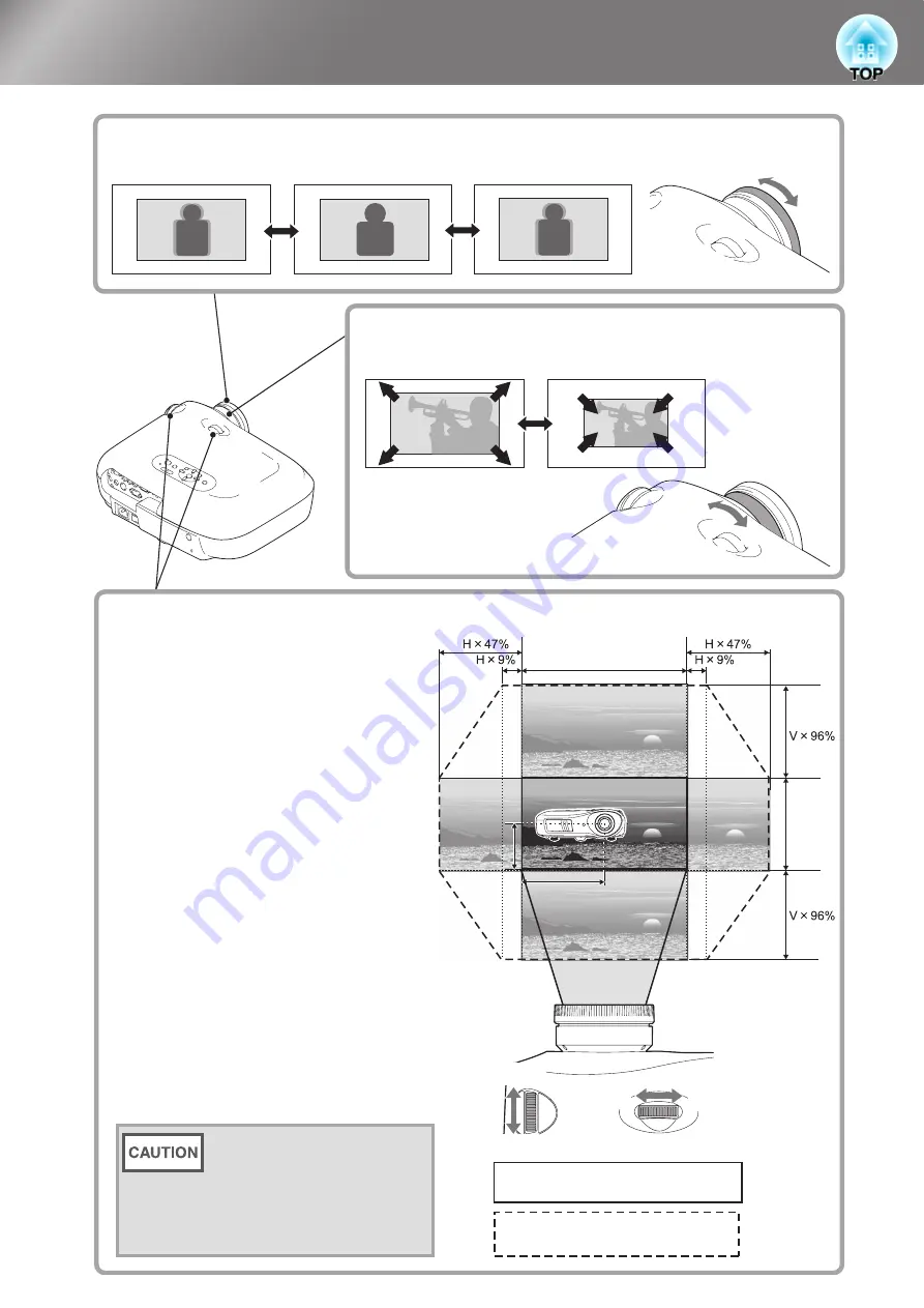 Epson dreamio EMP-TW980 User Manual Download Page 18