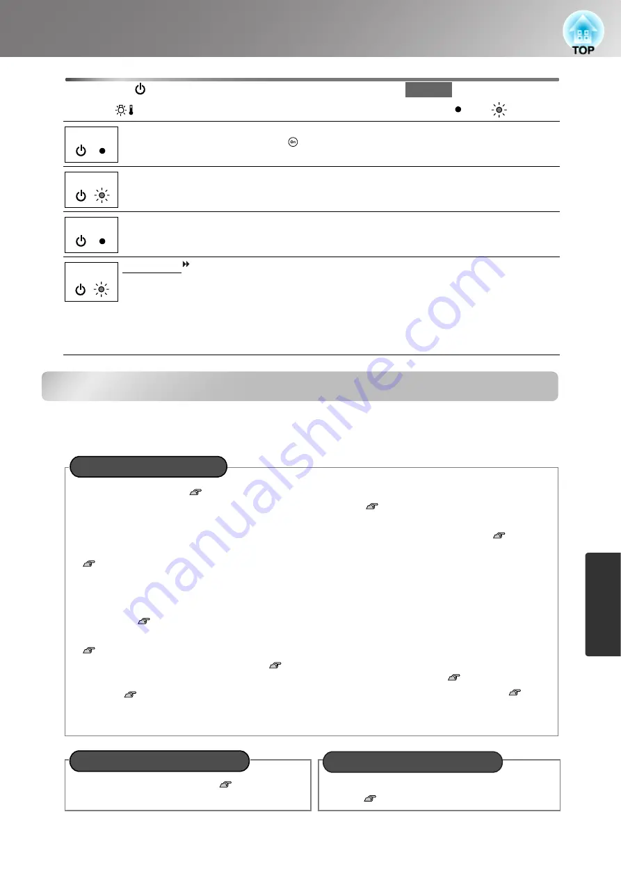 Epson dreamio EMP-TW980 User Manual Download Page 39