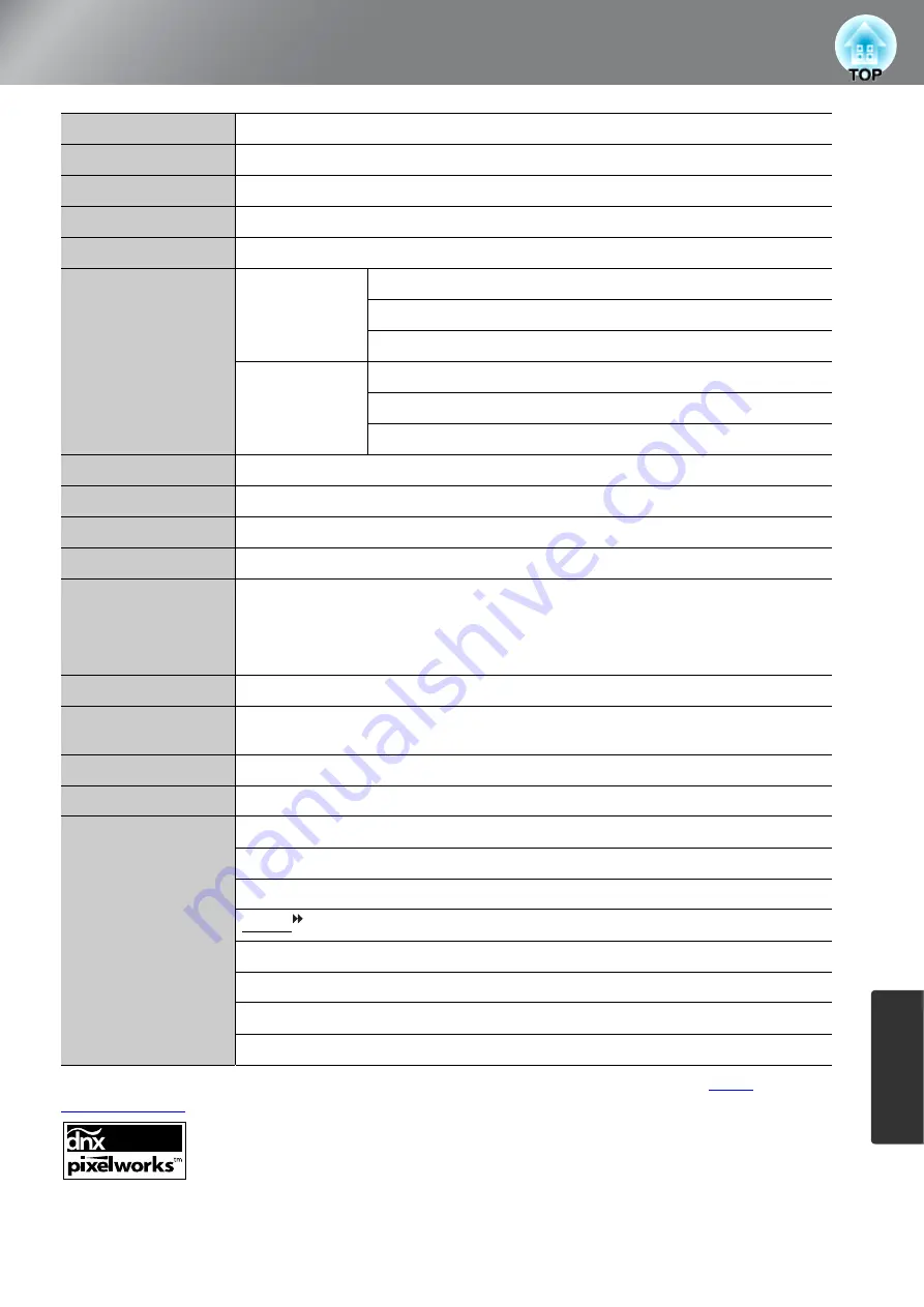 Epson dreamio EMP-TW980 User Manual Download Page 53