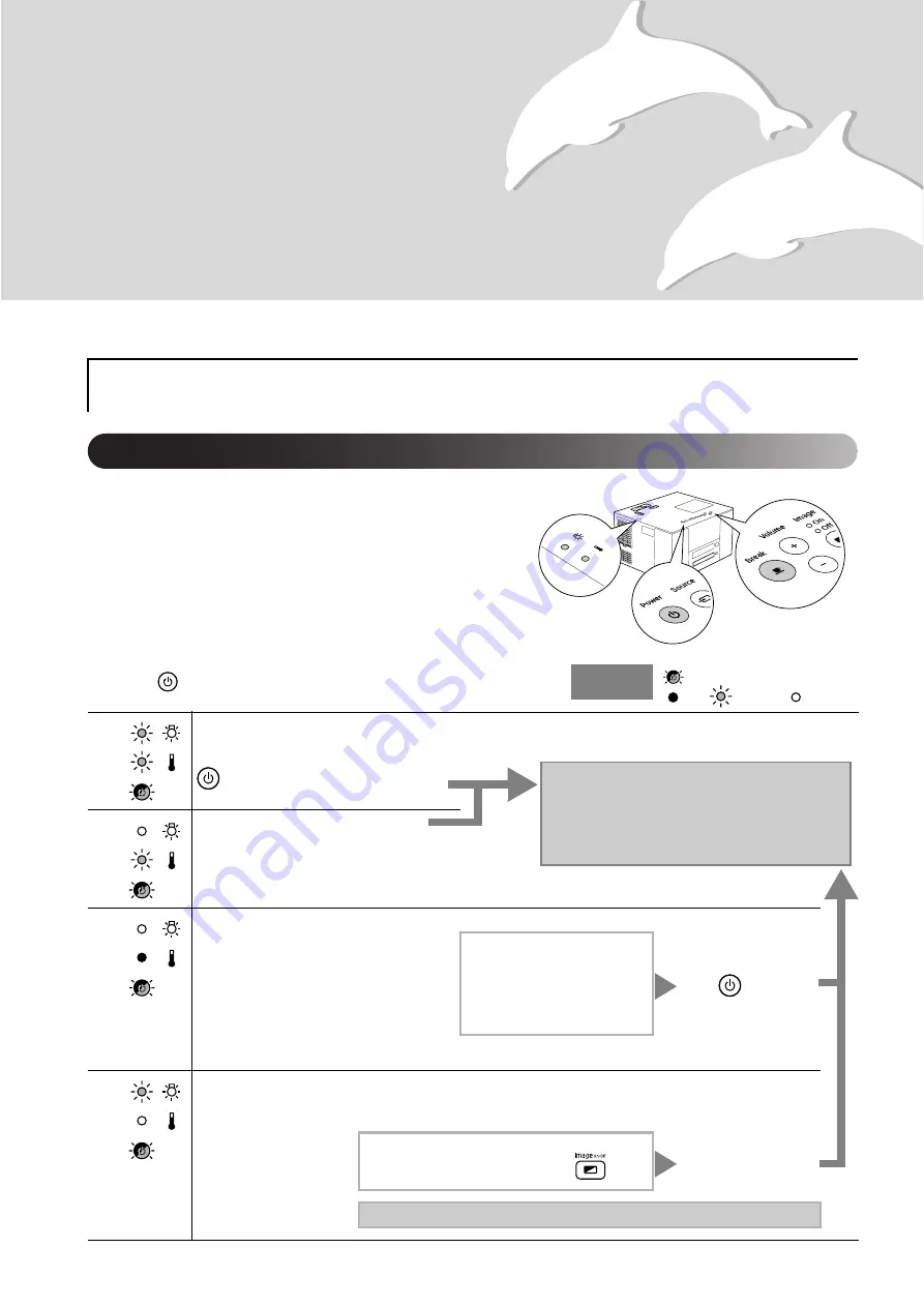 Epson Dreamio EMP-TWD3 User Manual Download Page 60