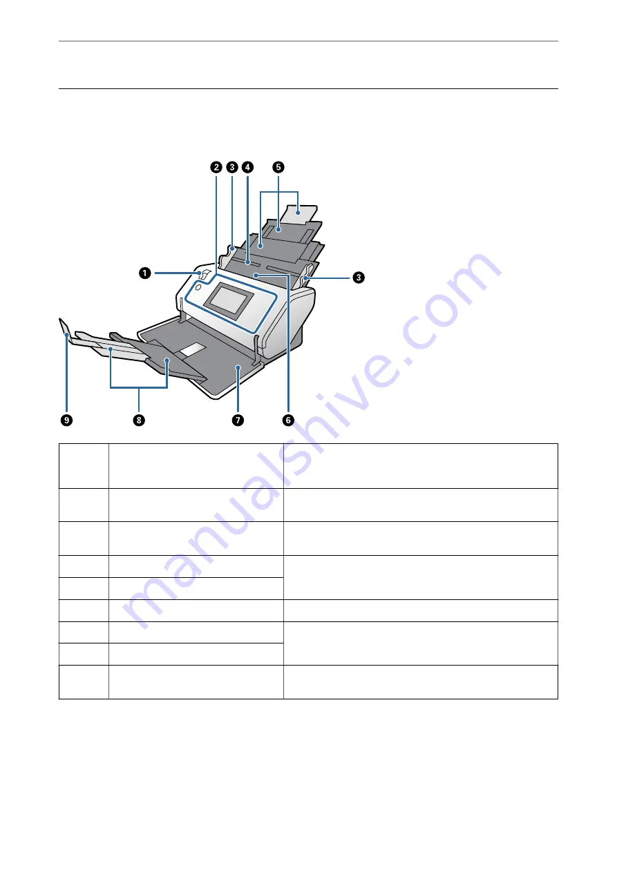 Epson DS-30000 Скачать руководство пользователя страница 13