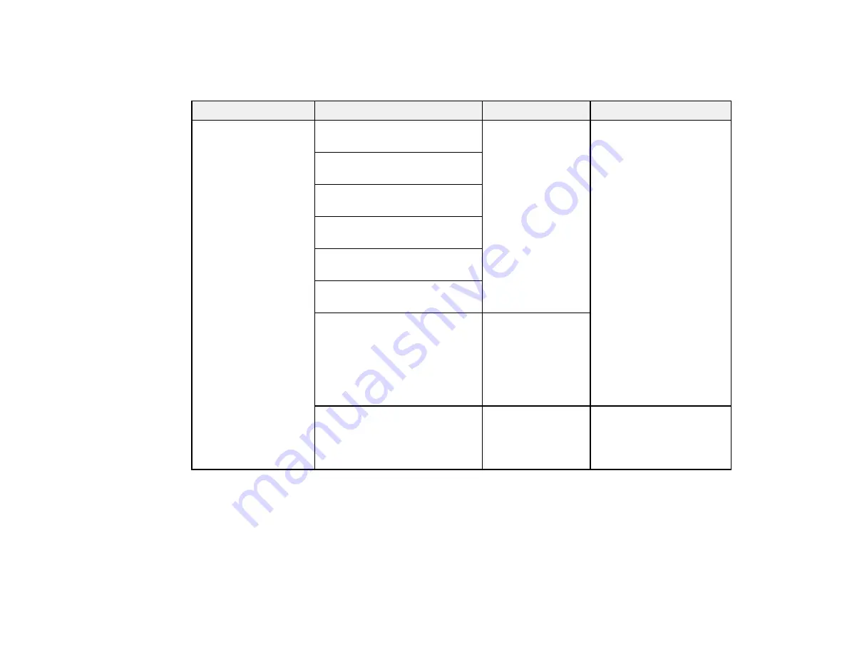 Epson DS-780N User Manual Download Page 36