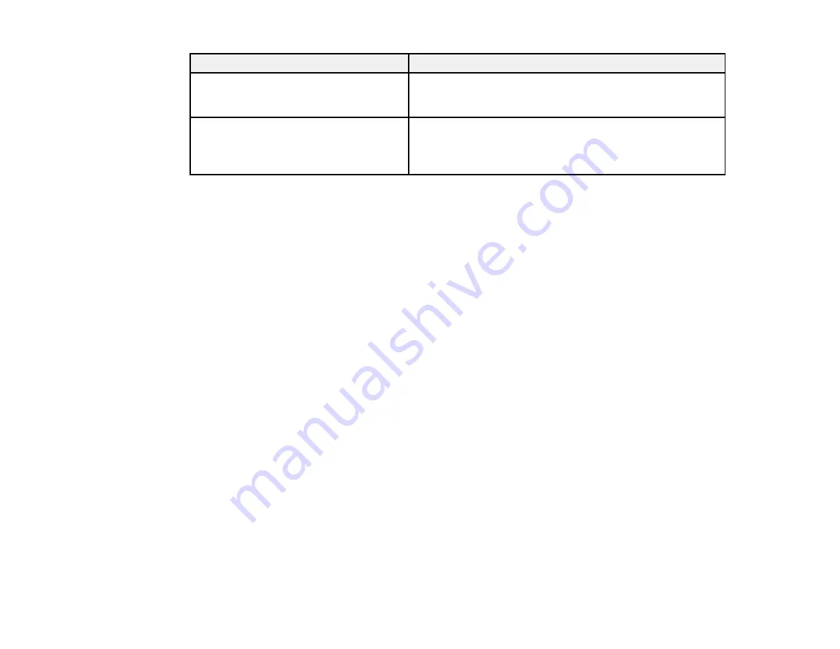 Epson DS-780N User Manual Download Page 80