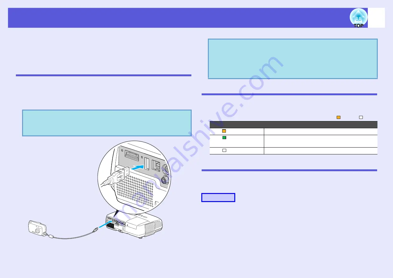 Epson E-Torl EB W6 User Manual Download Page 79