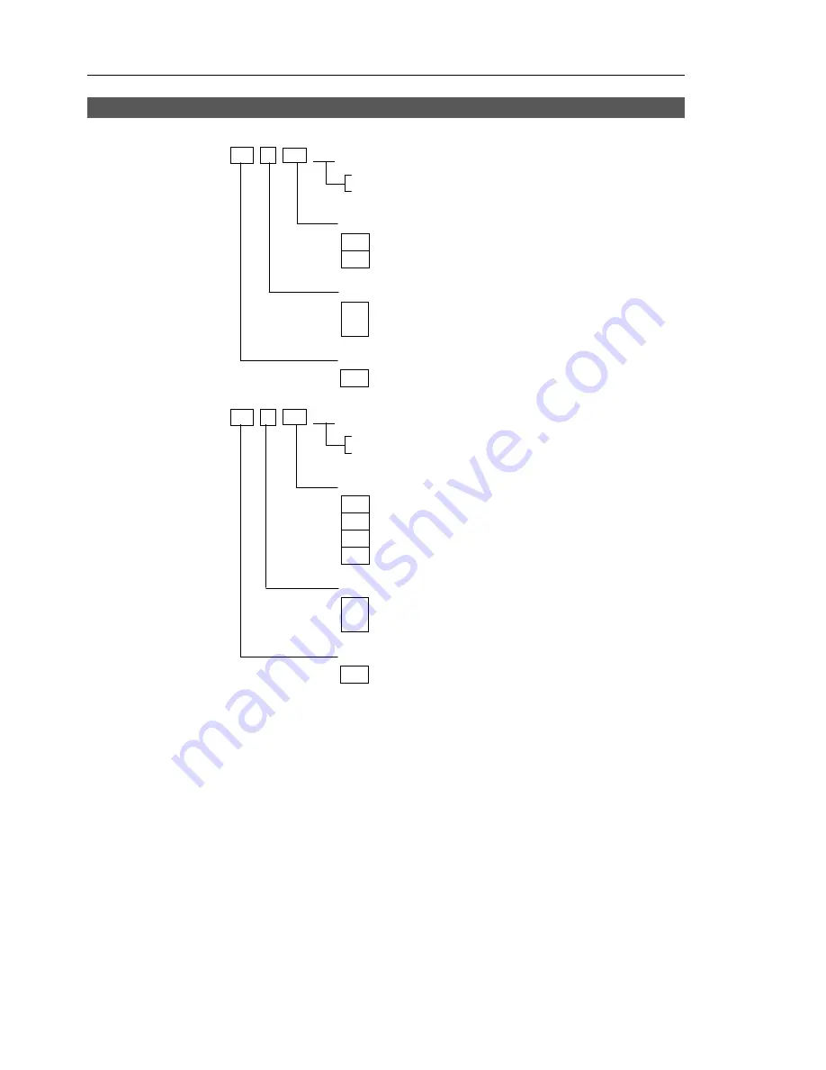 Epson E2C Series Manipulator Manual Download Page 22