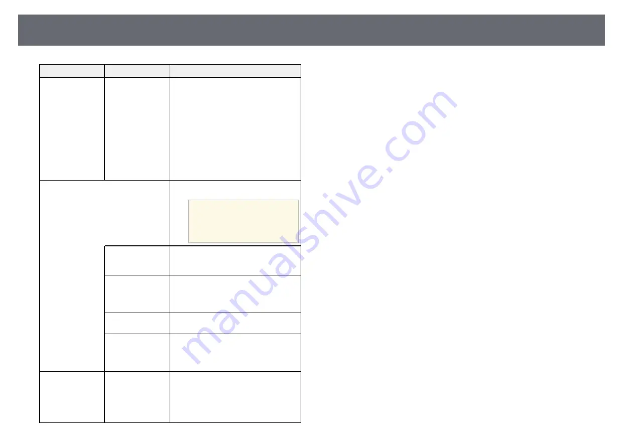 Epson E8-992F Скачать руководство пользователя страница 133