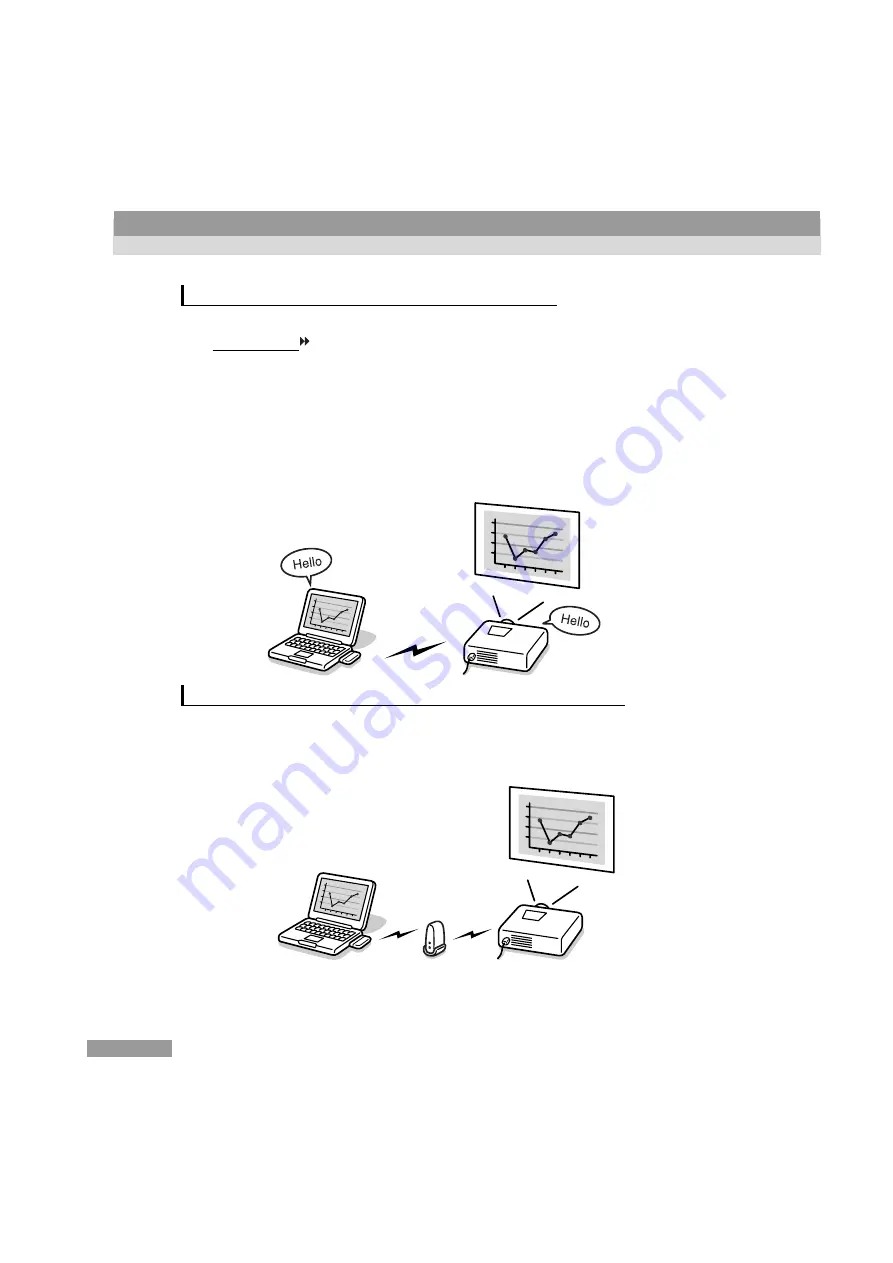 Epson EasyMP EMP-735 Setup Manual Download Page 149