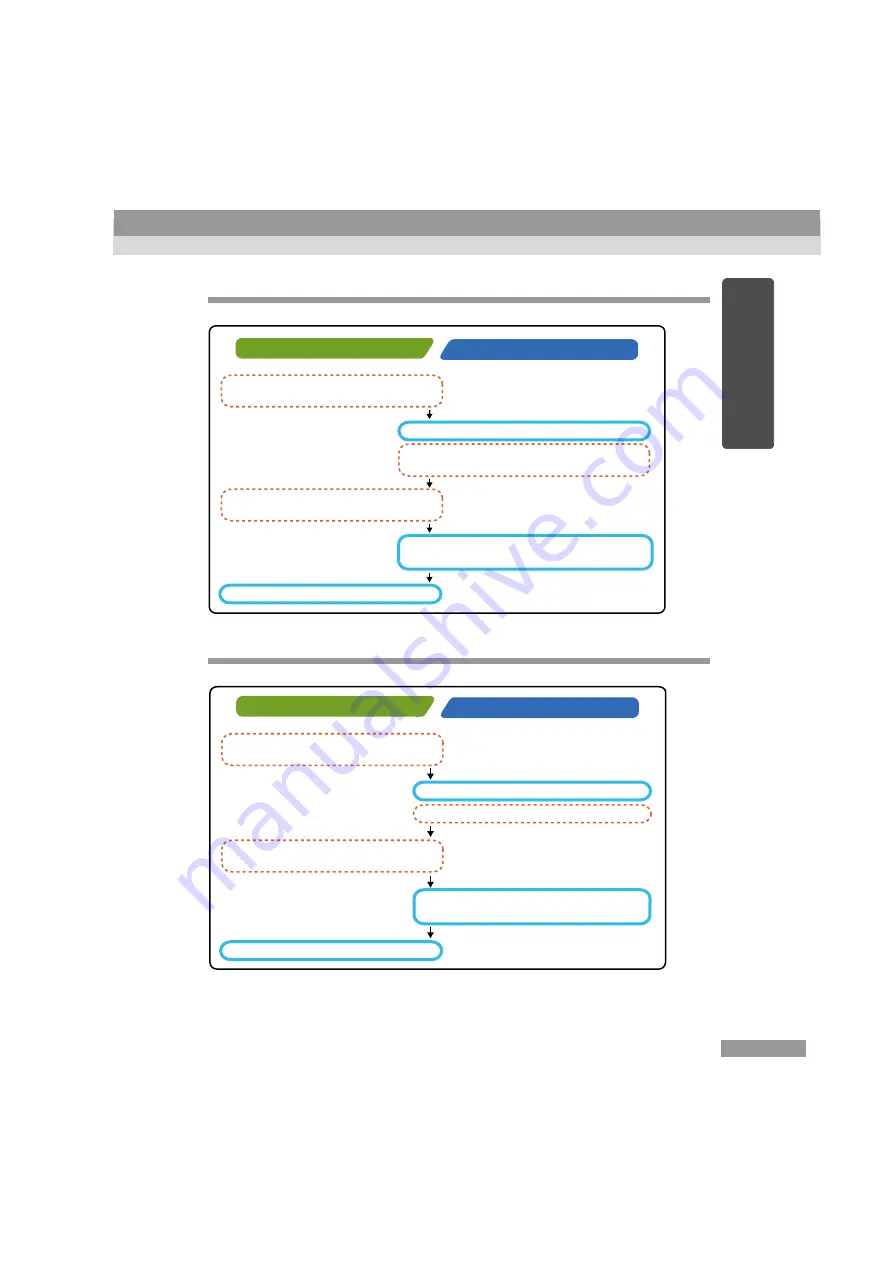 Epson EasyMP EMP-755 Setup Manual Download Page 10