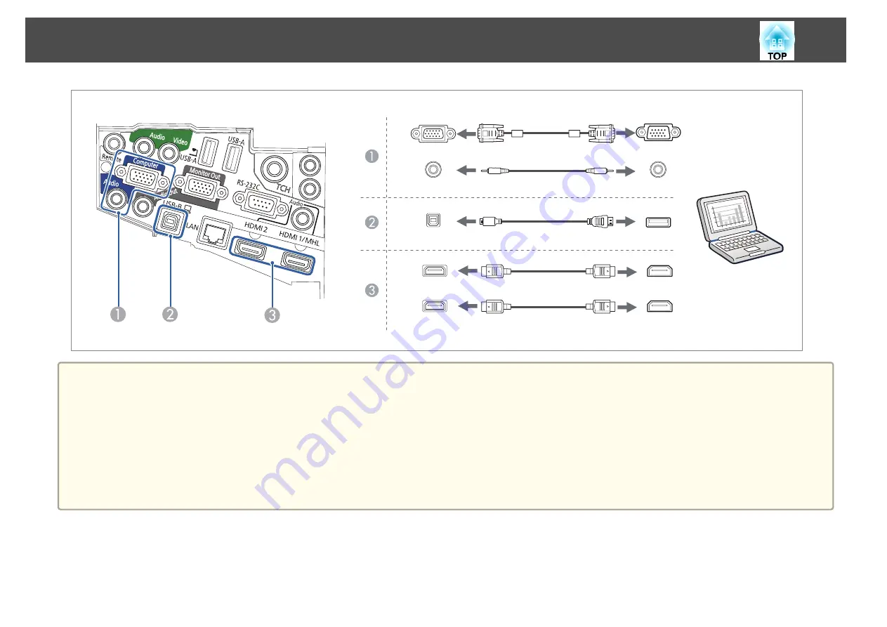 Epson EB-1420Wi User Manual Download Page 36