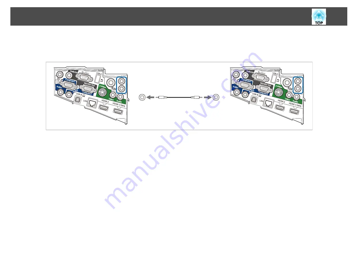 Epson EB-1420Wi User Manual Download Page 46