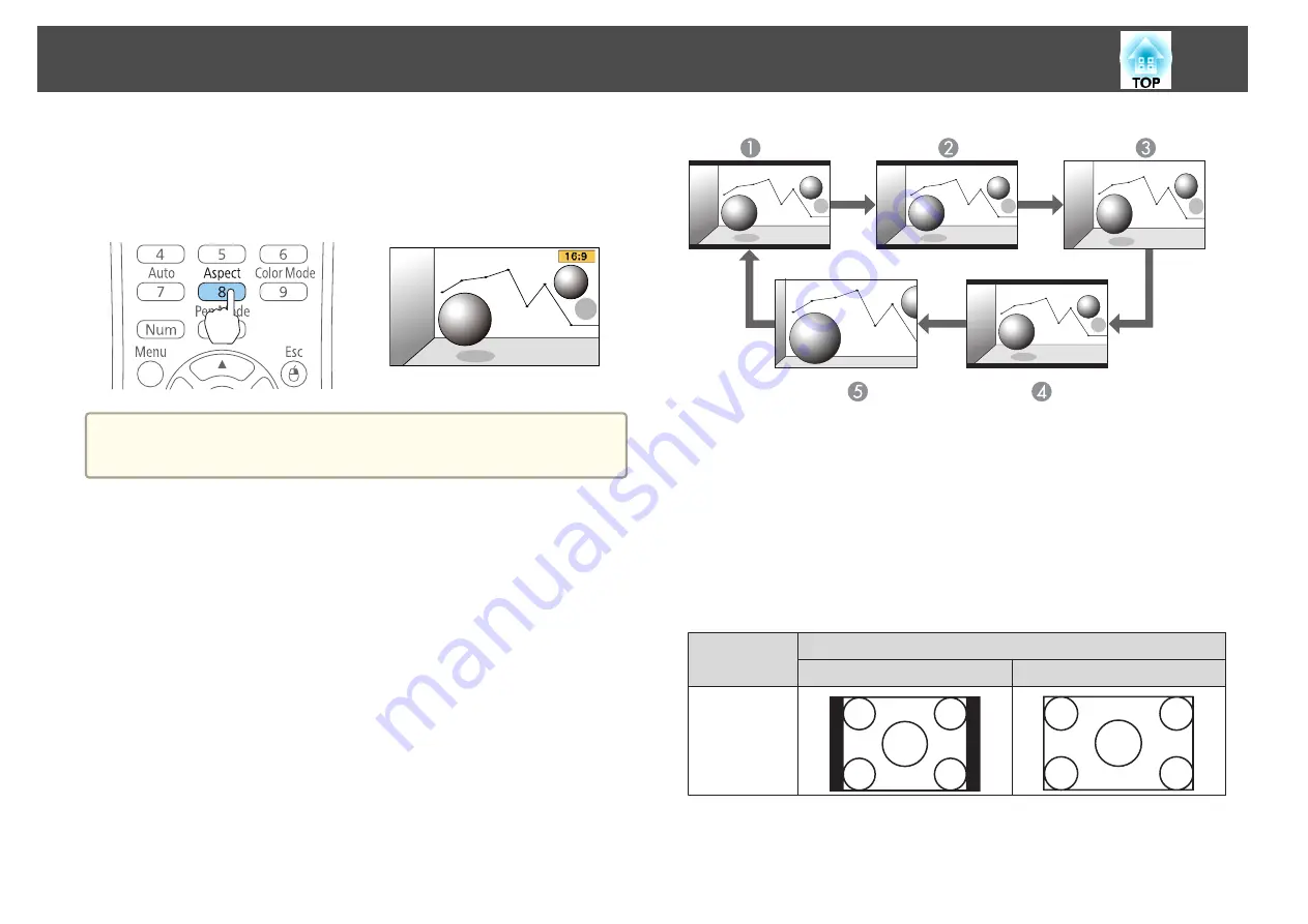 Epson EB-1420Wi User Manual Download Page 69