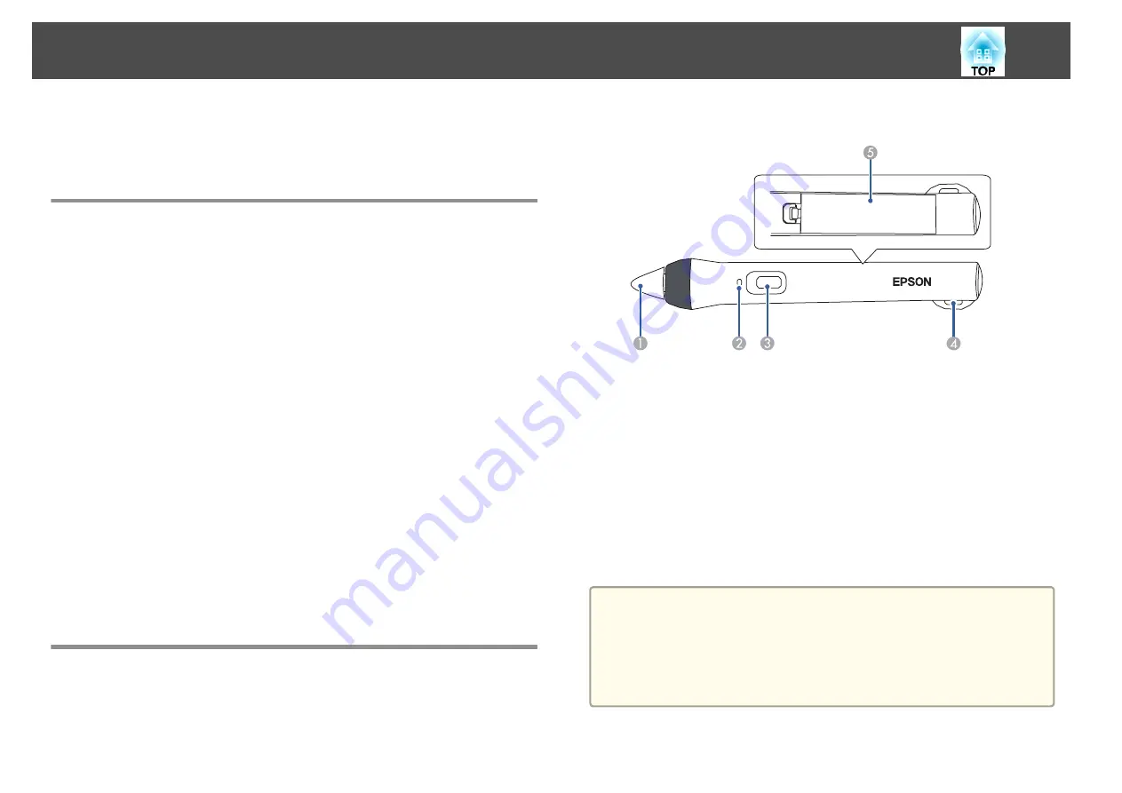 Epson EB-1420Wi User Manual Download Page 74