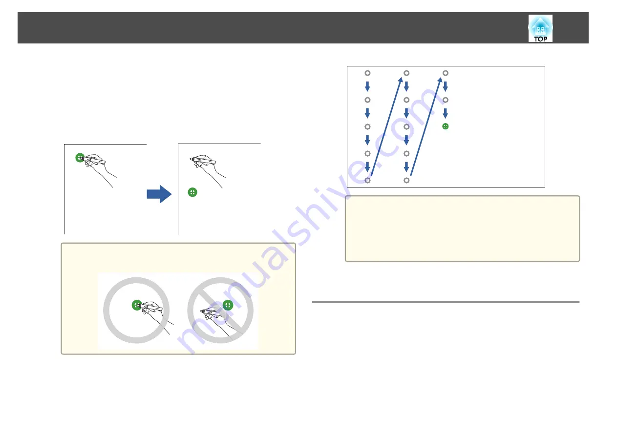 Epson EB-1420Wi User Manual Download Page 79