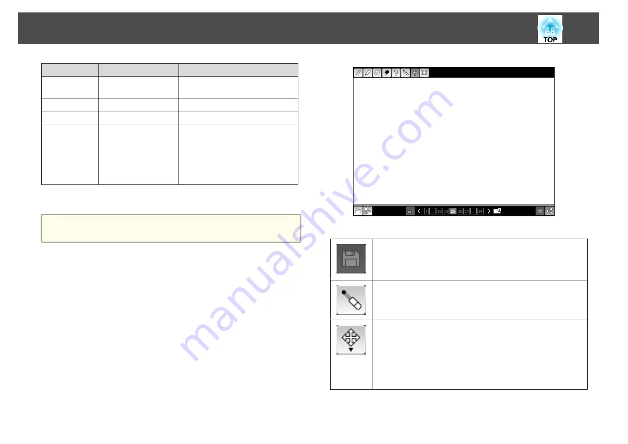 Epson EB-1420Wi User Manual Download Page 102