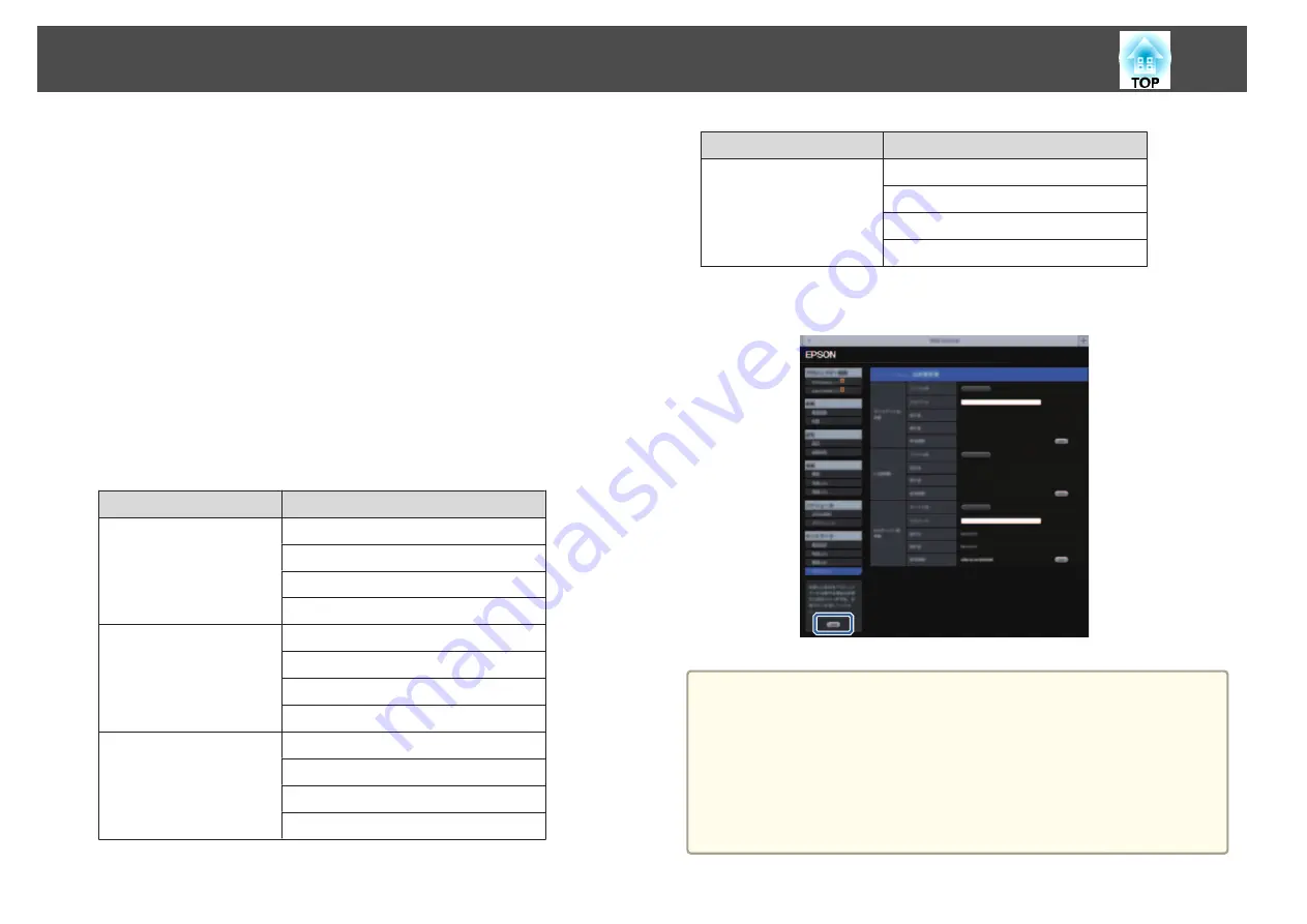 Epson EB-1420Wi User Manual Download Page 156