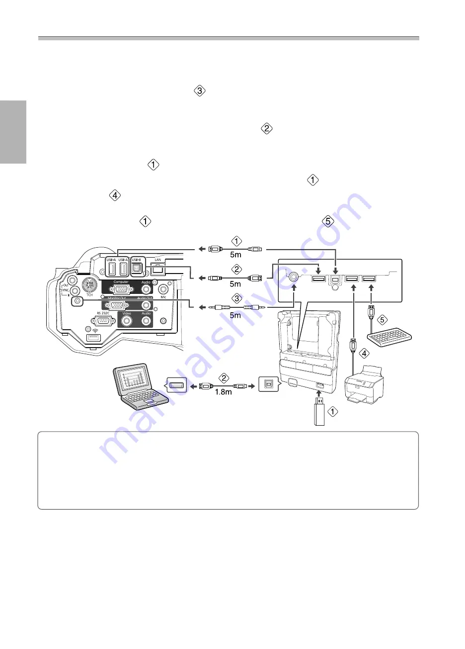 Epson EB-1460Ui Скачать руководство пользователя страница 151