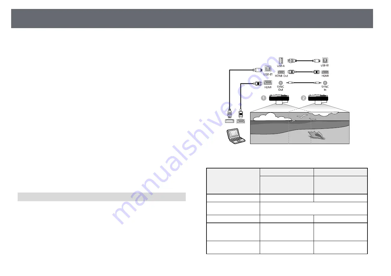 Epson EB-1480Fi User Manual Download Page 43