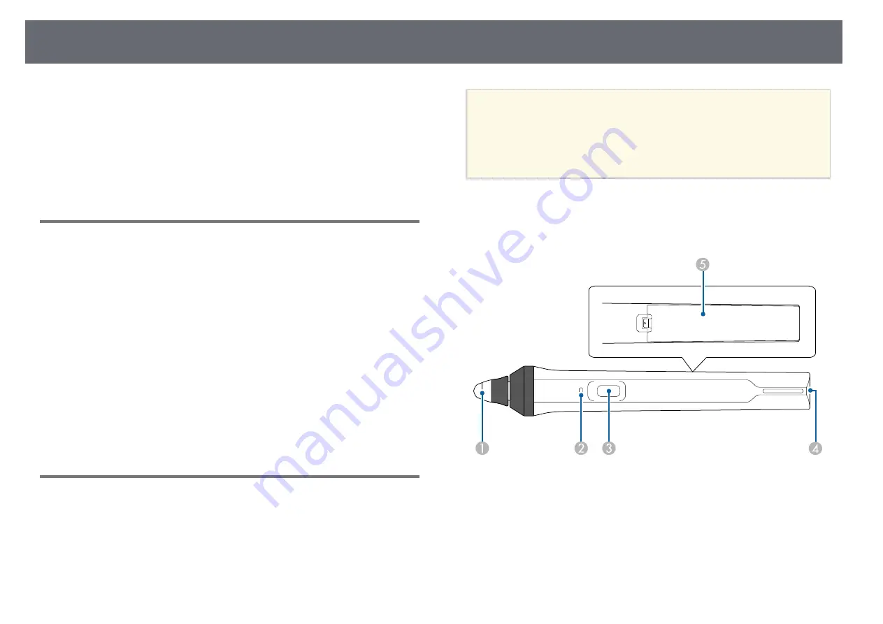 Epson EB-1480Fi Скачать руководство пользователя страница 91