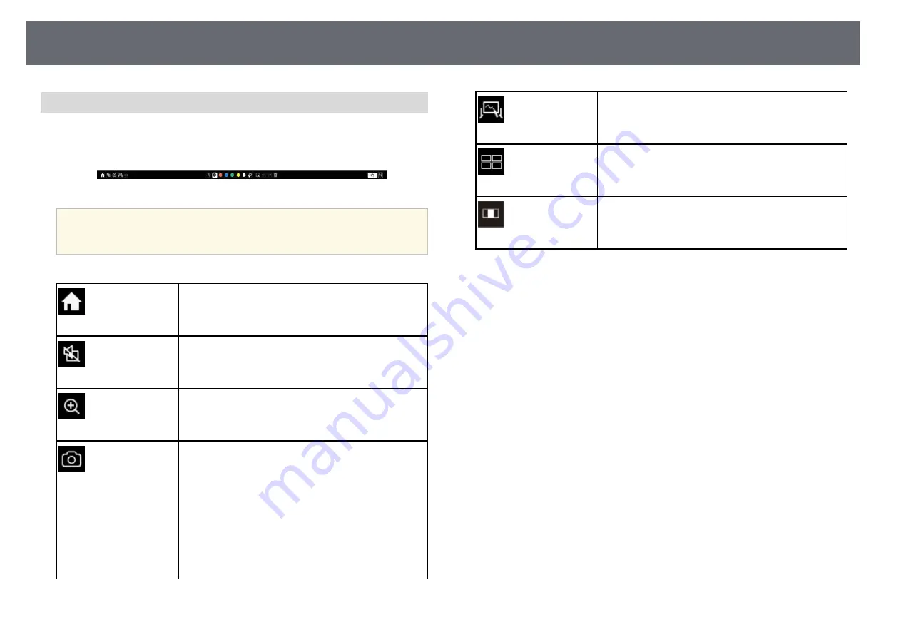 Epson EB-1480Fi User Manual Download Page 103