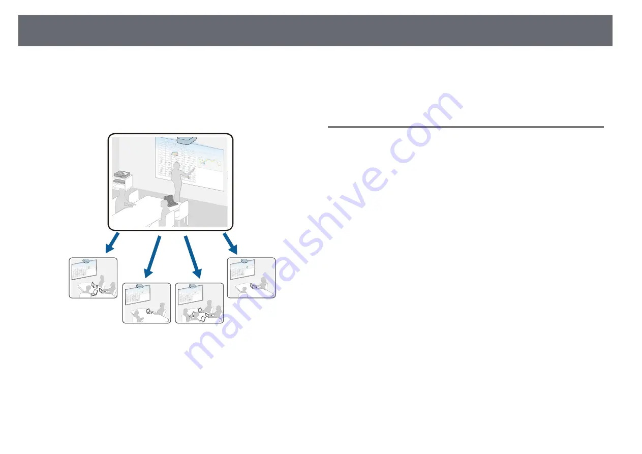 Epson EB-1480Fi Скачать руководство пользователя страница 179