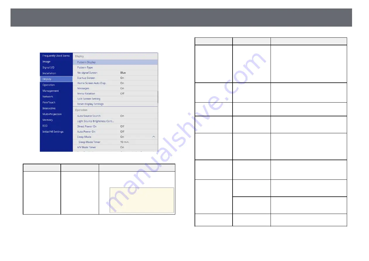 Epson EB-1480Fi User Manual Download Page 211