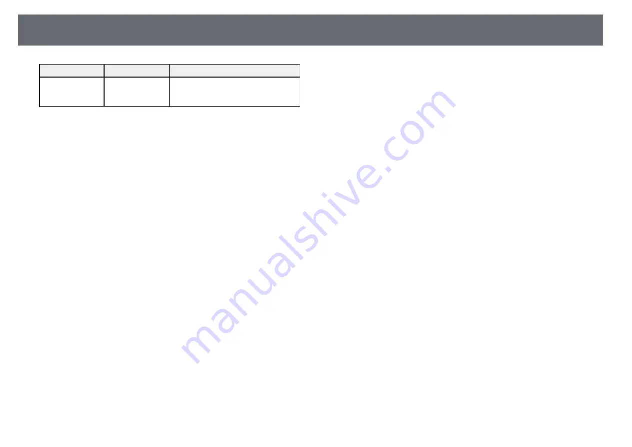 Epson EB-1480Fi User Manual Download Page 228